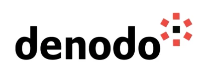 Denodo
